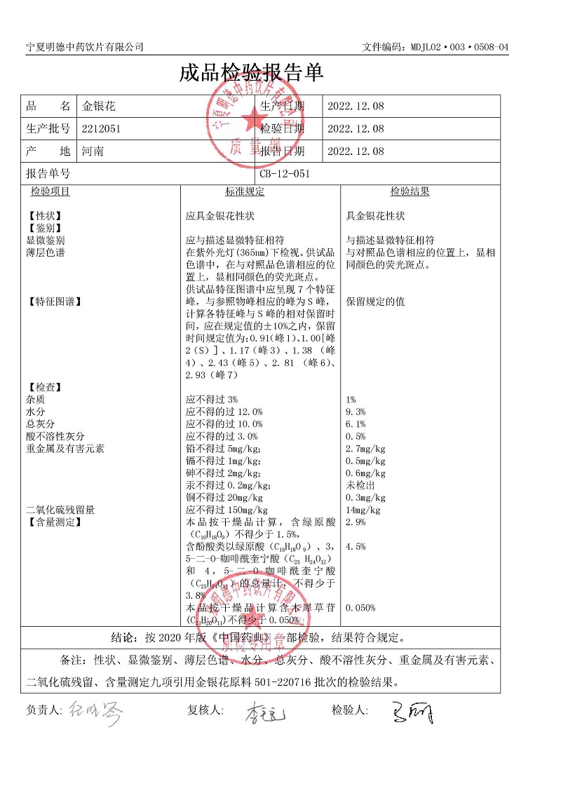 2212051金銀花.jpg