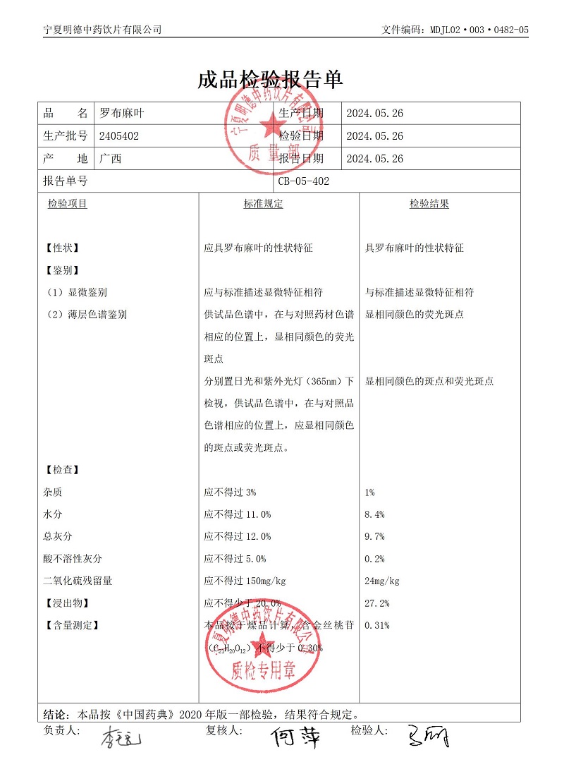 2405402羅布麻葉.jpg